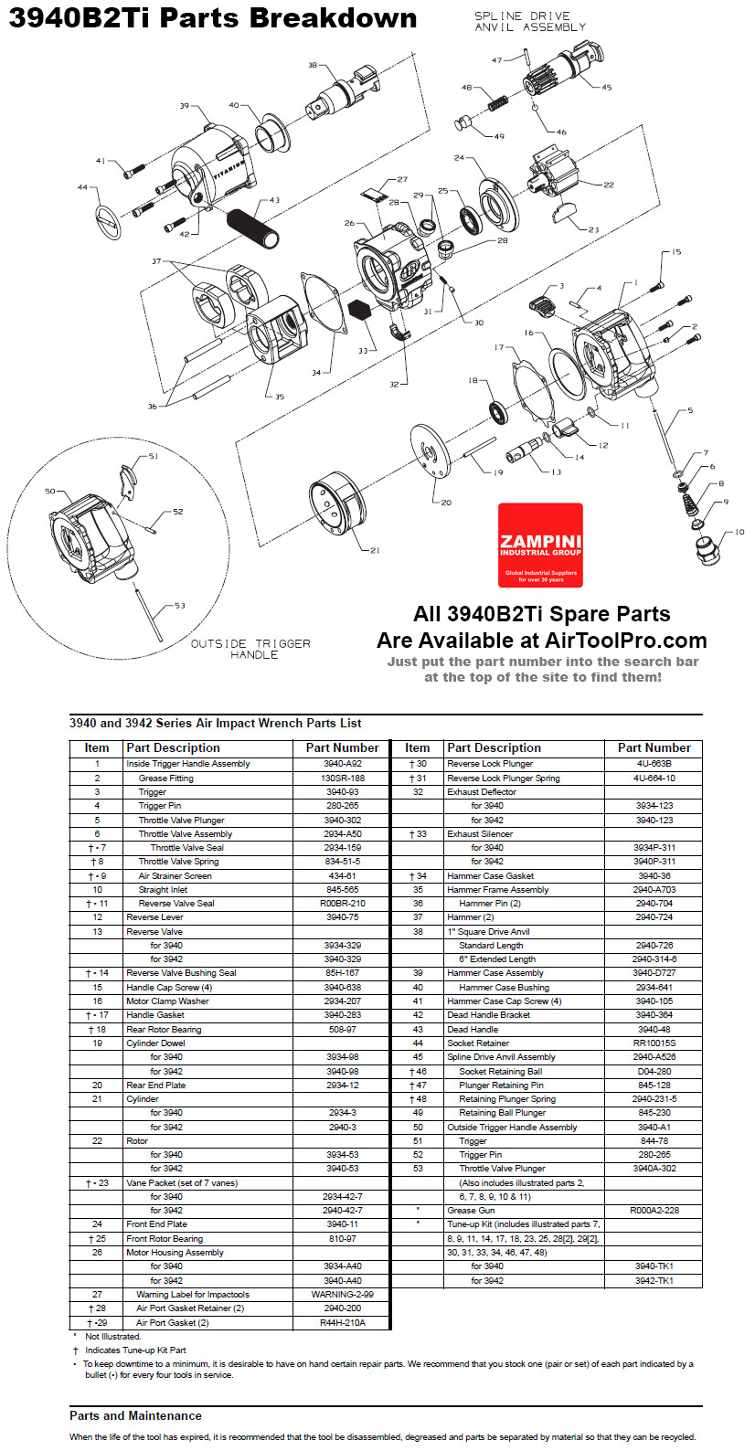 Ingersoll Rand 3940B2Ti Air Impact Wrench | AirToolPro.com